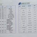 웃음치료사 양성반 이미지