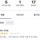 모짜르트과자점 이미지