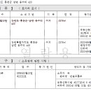 서홍천농업협동조합 이미지
