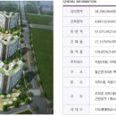 유승한내들 2차@ 이미지