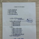 잠실서울밝은안과의원 이미지