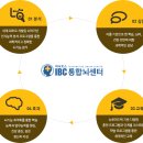 IBC통합뇌센터 용인수지센터