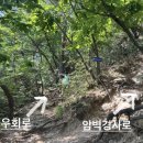 제 1,016차 2월 6일 충북 영동 천태산(714.7m) ※시산제 이미지