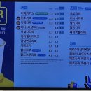 애랑다방