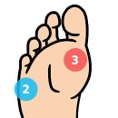 96 피트니스 이미지