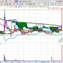 에스엠메딕스 이미지