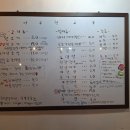 마구뒷고기