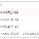 완산방-2 이미지