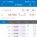 (주)HK컴퍼니 이미지