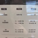 씨유대전노은타운점 | 피로 싹 풀림… 노은동 마사지 여기 괜찮다 스파더문 노은동 피부관리 리얼후기