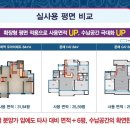 모아미래도(아) 네이버블로그