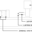 플라임마켓