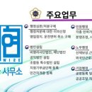 SH 행정사사무소 이미지