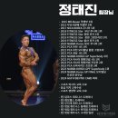 서면 24시 헬스장 핵스쿼트로 운동할 때 실수 많은 두 가지?!