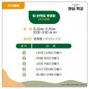 선산대로-80 이미지