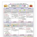 하남초정문1 이미지