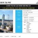 성원펠리체 오피스텔 이미지