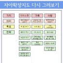 미(ME) 이미지