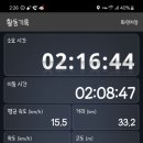 GS25 광주연승점 이미지