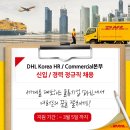 엘커뮤니케이션즈 이미지