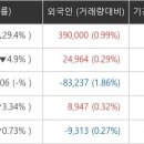 M 메디칼 이미지