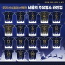 직관후기 : 2022-23 V리그 우리카드-삼성화재