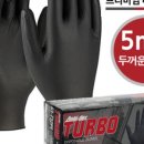 제일장갑상사