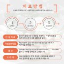 드림한방병원 이미지