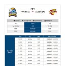 11월 12일 KOVO 남자배구 우리카드 vs 한국전력 패널분석 이미지