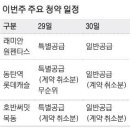 반포 20억·동탄 10억 …'로또 청약' 돌입 이미지