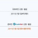 (유)케이티 트레이드 이미지