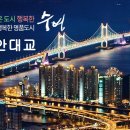 부산해양레포츠연합회