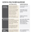 수재모터스 이미지