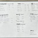 제스티파우더 이미지