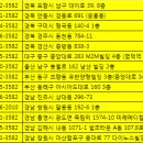 산호동503 이미지