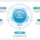 신한다이아몬드(주)