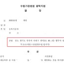 법무사민지석사무소