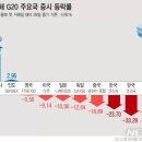 예따