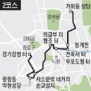 성월개발 이미지