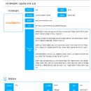 주식회사 에버바이오 네이버블로그