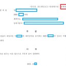 행정사 장재명 사무소 이미지