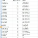 ㈜티엠건설 이미지