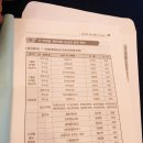 신진섭농장 이미지