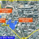 정문산업개발
