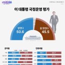 조원씨앤아이