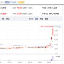 (주)경동이앤에스 이미지
