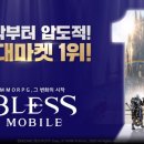 블레스펫