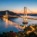 2024년 낙동강수계 수변생태벨트 조성공사 | 22개월 68억 투입 가평 자라섬 출렁다리 전문가 심층 분석