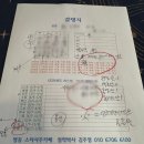 사주카페 이미지