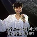 윤복희